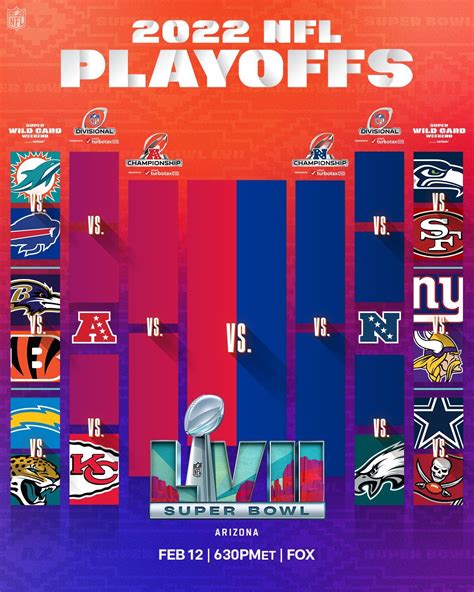 nfl playoff predictions 2022